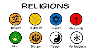 Every Religion Explained in 4 Minutes