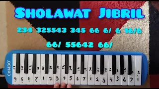 Sholawat jibril not angka pianika
