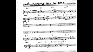 Scrapple from the Apple - Play along - Backing track (C key score violin/guitar/piano)