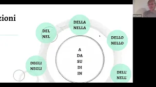 Итальянский  за 5 минут. Предлоги DI - IN с артиклями