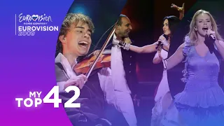 Eurovision 2009 🇷🇺 | My Top 42 | Throwback!