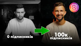 Як набрати підписників в Instagram в 2024