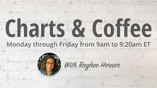 Charts and Coffee with Raghee for Friday, February 24, 2023