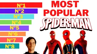 Best Spider-Man Movies Ranked (2002 - 2022)