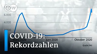 Corona-Update: Wer hat das Sagen in der Pandemie? | DW Nachrichten