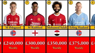 Highest Paid Players in the Premier League 2024🔥