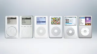 History of the iPod