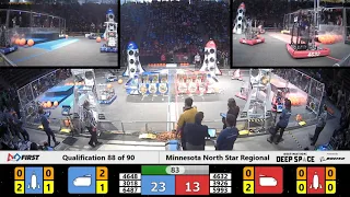 Qualification 88 - 2019 Minnesota North Star Regional