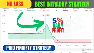 BEST INTRADAY OPTION SELLING STRATEGY • ZERO LOSS STRATEGY • OPTION HEDGING STRATEGY