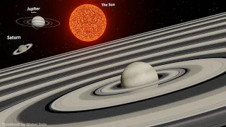 Planet Rings Size Comparison | 3d Animation Comparison