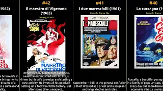 🇮🇹 🇮🇹 🇮🇹 Top 100 Movies of 1960s from Italy 🇮🇹 🇮🇹 🇮🇹