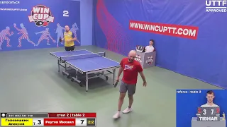 Головешкин Алексей 2-3 Реутов Михаил Турнир Восток 4 WIN CUP 05.07.2021. Прямой эфир Зал 2.