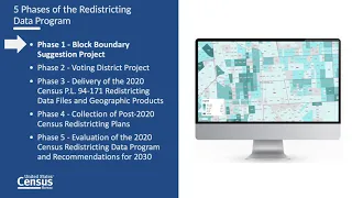 Lesson 1: What is Redistricting?