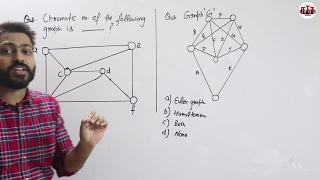Questions on Graph Theory | Discrete Maths | UGC NTA NET May/June 2021