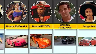 CARS OF 2 FAST 2 FURIOUS