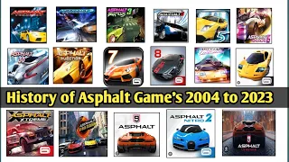 Evolution of All Asphalt Game's Asphalt 1 to Asphalt 9 : Legend [ 2004 to 2023 ] 🛡Android & ios |