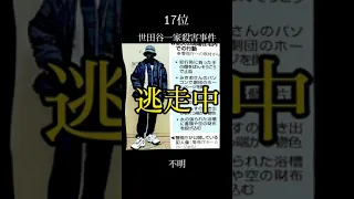 絶対に忘れてはいけない凶悪犯罪TOP20位〜11位