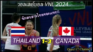 นักตบสาวไทยของแทร่ วอลเลย์บอลเนชั่นส์ลีก THAILAND vs CANADA