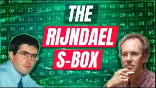The Rijndael S-Box