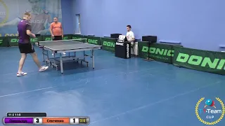 9 июня 2019. Синий зал - Дневной турнир. TT Cup