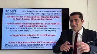 Dette et faillite : Pourquoi la France est-elle plus en danger que le Japon ?