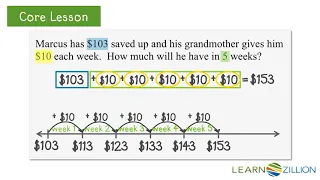 Use skip-counting to solve problems