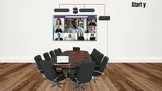 Logitech Rally Plus Video Conferencing Room Installation