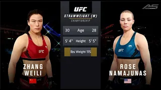 UFC 261 - Zhang Weili vs Rose Namajunas - Sim 1 - 4K 60FPS - AllSportsStation