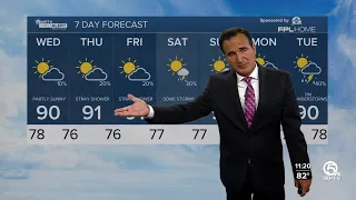 First Alert Weather Forecast for night of Sept. 5,, 2023
