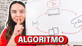 O NOVO ALGORITMO DO YOUTUBE: Como Funciona? Entenda Para Conseguir Crescer Seu Canal!