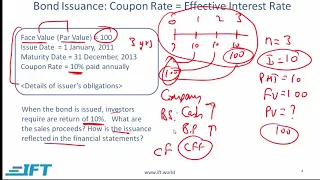 Level I CFA: Non-current (Long-Term) Liabilities-Lecture 1