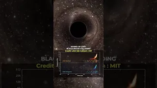 When LIGO detected gravitational waves from two black holes colliding. #blackhole
