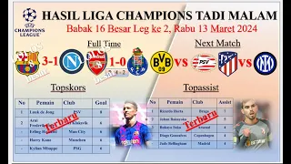 Hasil 16 Besar Liga Champions Tadi Malam - BARCELONA vs NAPOLI - ARSENAL vs PORTO - UCL 2024 TERBARU