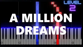 A Million Dreams - The Greatest Showman - EASY Piano Tutorial