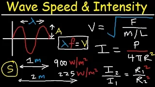 Wave Speed on a String - Tension Force, Intensity, Power, Amplitude, Frequency - Inverse Square Law