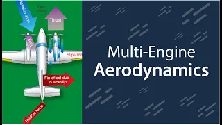 Multi Engine Aerodynamics | With CFI Bootcamp
