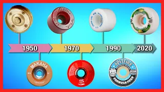 The History of Skateboard Wheels