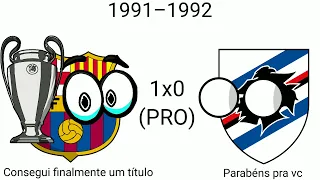 Campeões da Uefa Champions League (1955–2021)