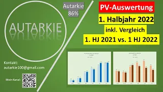 Photovoltaik Auswertung 1. Halbjahr 2022 - inkl. Vergleich 1. HJ 2021 - Autarkie - Folge 171