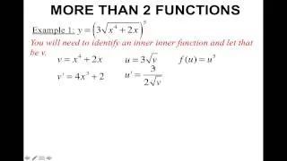 Topic 14-The Chain Rule