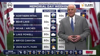 Afternoon weather forecast for May 24, 2024