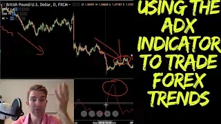 Using The ADX Indicator To Find And Trade Forex Trends