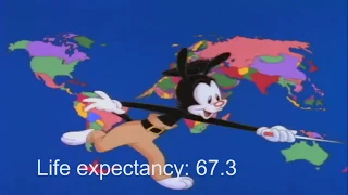Yakko's World but the longer people live, the faster it goes