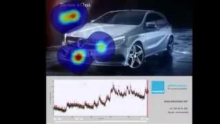 Mercedes Commercial GSR + EYETRACKER - CASE STUDY