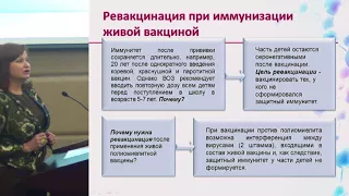 Чеботарева Т.А., Мазанкова Л.Н., Вакцинация и иммунитет. Причины успеха.