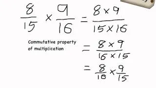 Multiply Fractions: Cross Simplification