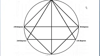 Michael S  Jenkins   W D  Gann's Use of Astrology in the Stock Market