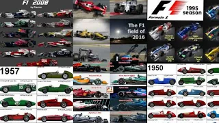 All F1 Cars and Teams 1950-2023 (Every Year) F1 Chronology | F1 History | FORMULA 1 | Formulapedia