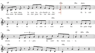 Sous Le Ciel De Paris - Edith Piaf, Bb-Instrument Play-along