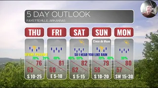 An Ugly Week Ahead with Rain Being Relentless, So When Will We Get a Break? Here's Your Latest...